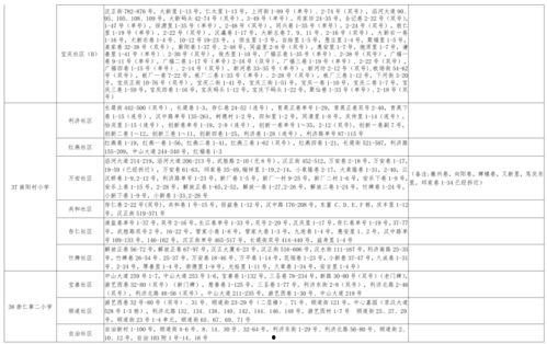 涵艺爆料视频大全最新,精彩瞬间尽收眼底 第2张 涵艺爆料视频大全最新,精彩瞬间尽收眼底 第2张